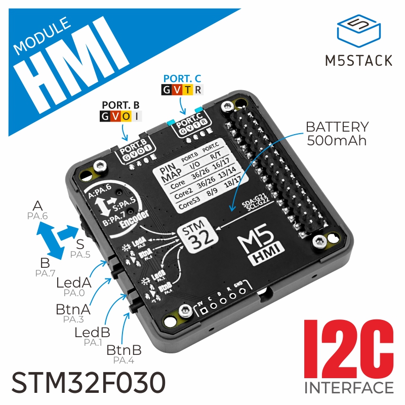 M5Stack - Modulo HMI ufficiale M5Stack con codificatore