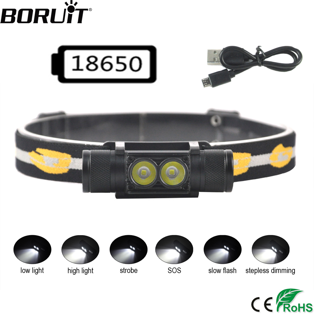 BORUiT D25 Mini lampada fronta - Lolin D32 recensione e prezzo