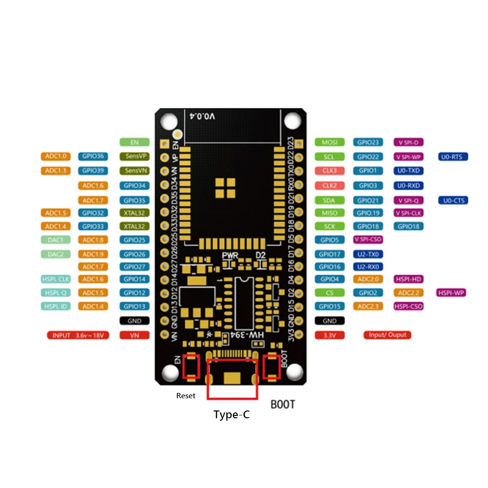 Scheda di sviluppo ESP32 Modul - Nodemcu 32S recensione e prezzo
