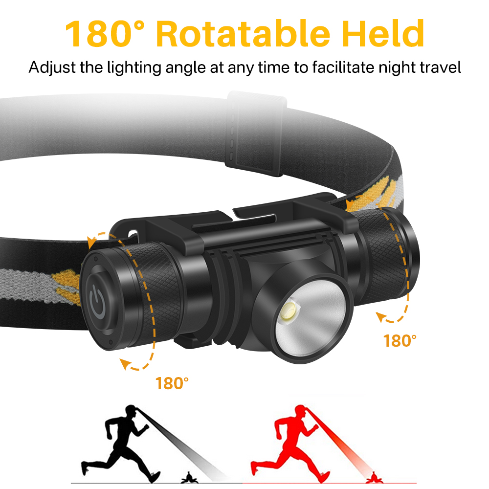 BORUiT D10 1000LM Lampada fron - Lolin D32 recensione e prezzo