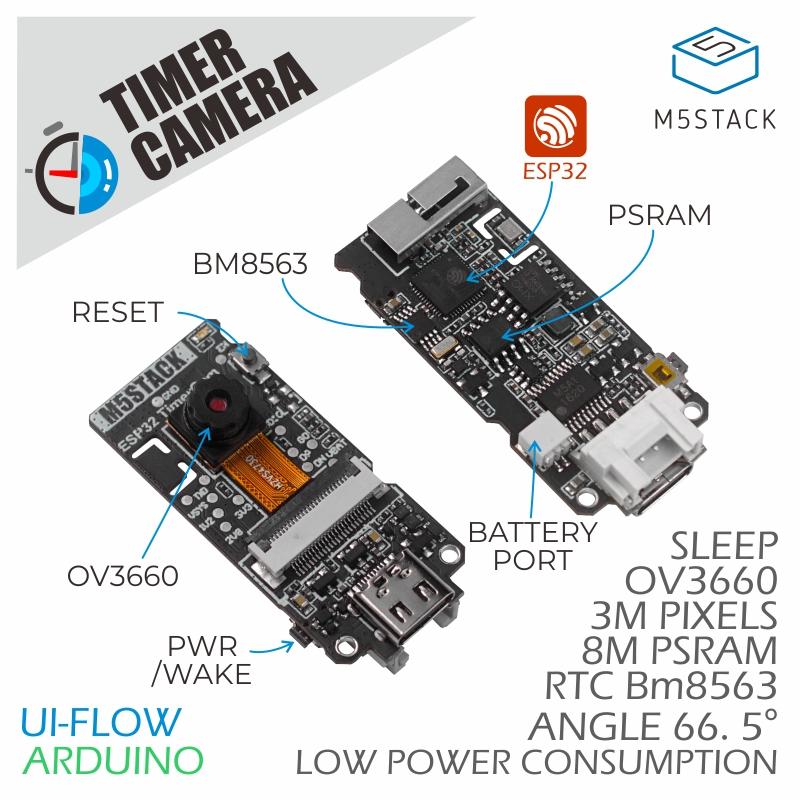 Fotocamera ufficiale con timer - M5Stack recensione e prezzo
